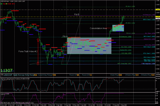 Click to Enlarge

Name: chf daily t5.gif
Size: 40 KB