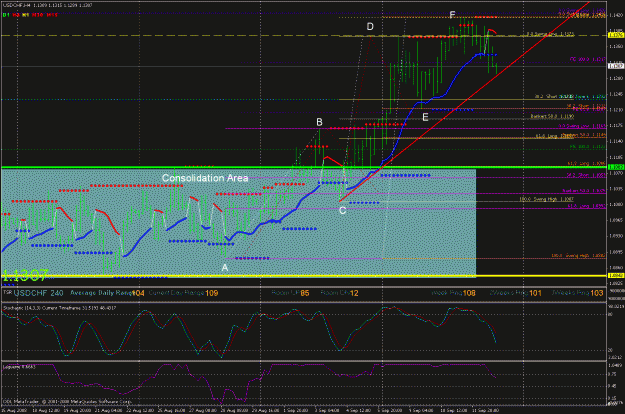 Click to Enlarge

Name: chf 4hr  t6.gif
Size: 41 KB