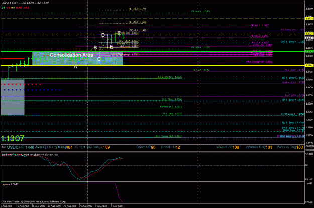 Click to Enlarge

Name: chf daily  t7.gif
Size: 28 KB
