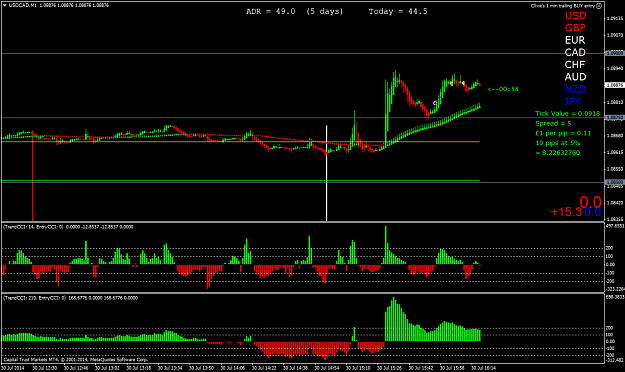 Click to Enlarge

Name: usdcadm1.png
Size: 44 KB