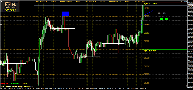 Click to Enlarge

Name: EURJPYH120140730_1.png
Size: 84 KB