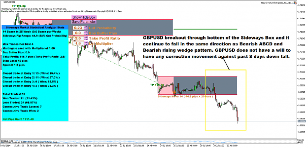 Click to Enlarge

Name: GBPUSDH1.png
Size: 75 KB