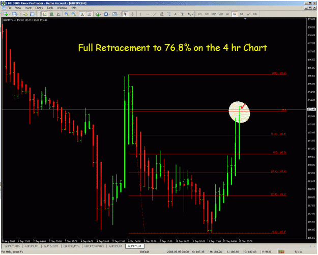 Click to Enlarge

Name: 240min tf chart gj.gif
Size: 45 KB