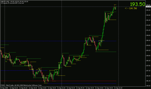 Click to Enlarge

Name: gbpjpy.gif
Size: 15 KB