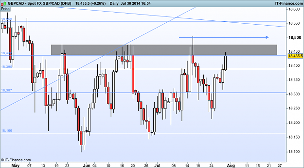 Click to Enlarge

Name: gbp CAD d1 30  (DFB).png
Size: 34 KB