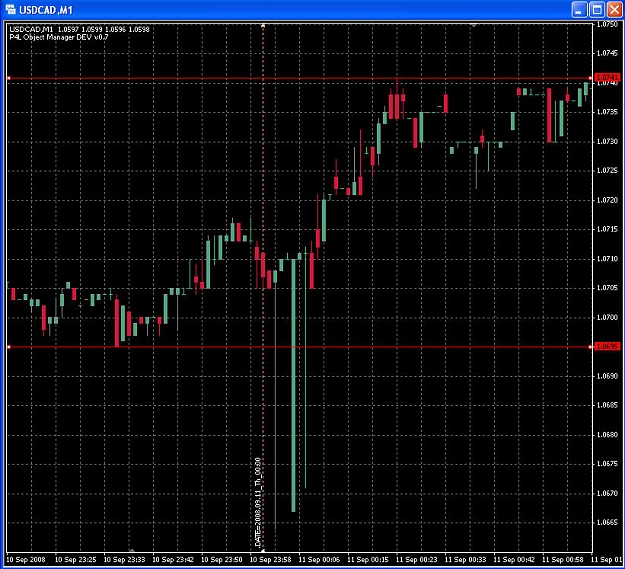 Click to Enlarge

Name: USDCAD M1 spike early sep 11.jpg
Size: 135 KB