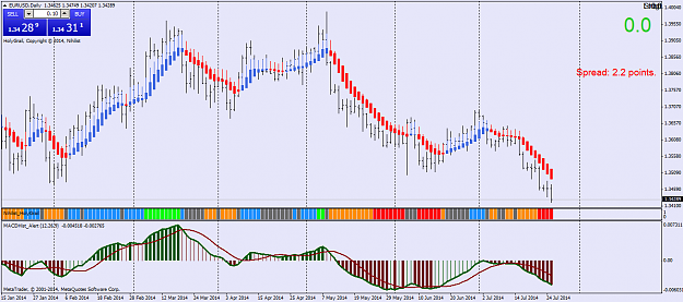 Click to Enlarge

Name: eurusd-d1-axicorp-financial-services.png
Size: 52 KB