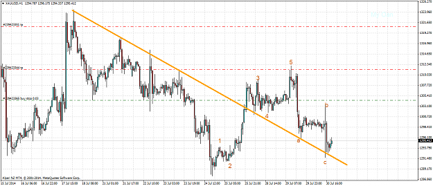 Click to Enlarge

Name: GOLD 1.png
Size: 64 KB