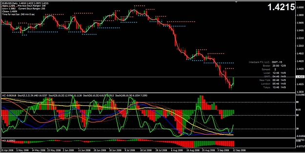 Click to Enlarge

Name: EU-daily.jpg
Size: 125 KB