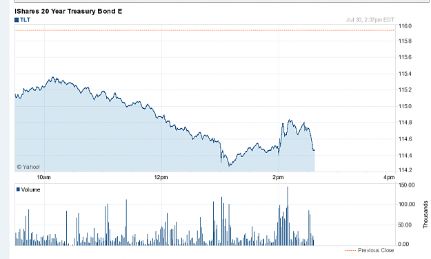 Click to Enlarge

Name: 2014-07-30_tlt.png
Size: 23 KB