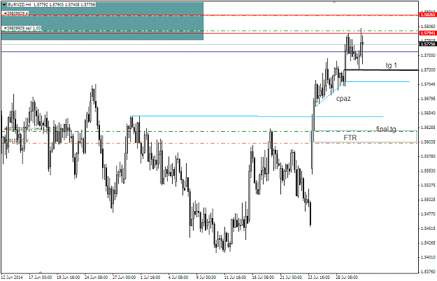 Click to Enlarge

Name: eurnzd trade trigger.png
Size: 20 KB