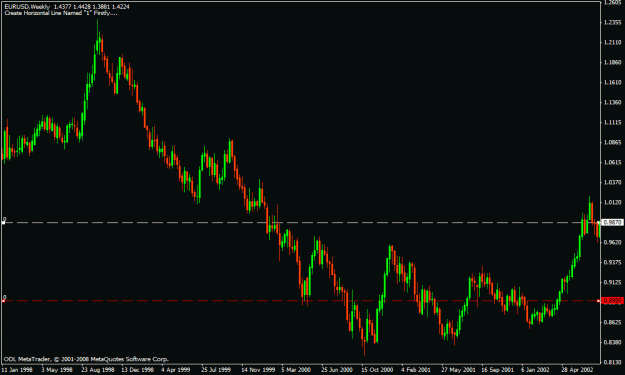 Click to Enlarge

Name: fib zones_1.gif
Size: 18 KB