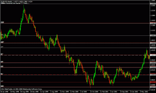 Click to Enlarge

Name: fib zones_2.gif
Size: 22 KB