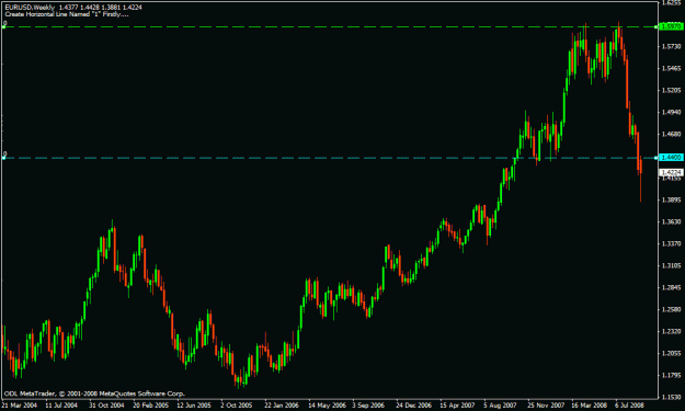 Click to Enlarge

Name: fib zones_3.gif
Size: 18 KB