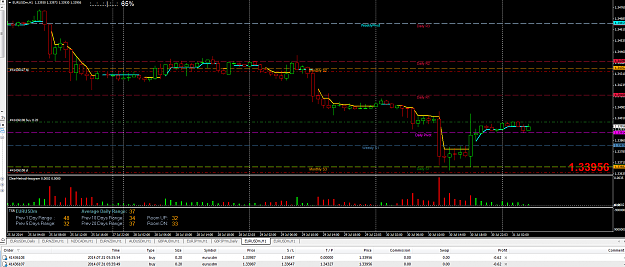 Click to Enlarge

Name: 7-31-2014 - Entry.png
Size: 61 KB