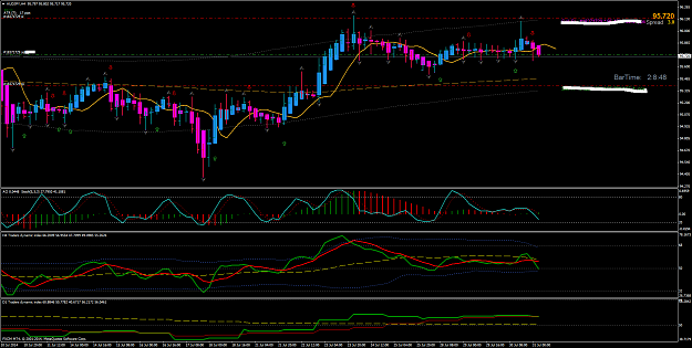 Click to Enlarge

Name: AUDJPYH4 short sell thu 31.7.14.png
Size: 77 KB