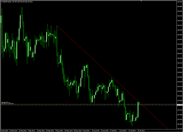 Click to Enlarge

Name: EURJPY01.PNG
Size: 41 KB