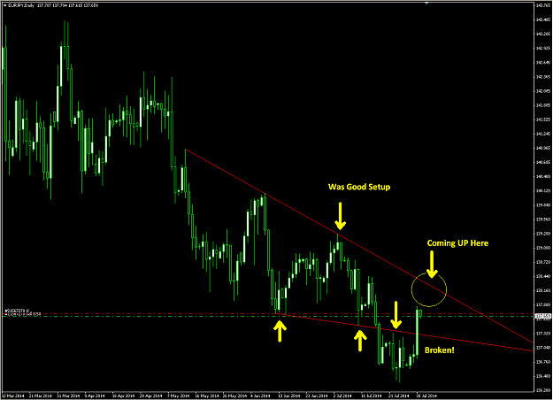 Click to Enlarge

Name: EURJPY02.PNG
Size: 45 KB