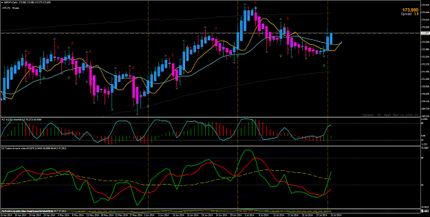 Click to Enlarge

Name: GBPJPYDaily BUY thu 31.7.14.png
Size: 105 KB
