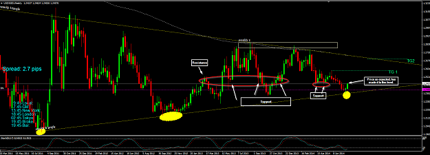 Click to Enlarge

Name: USDSGD.png
Size: 86 KB