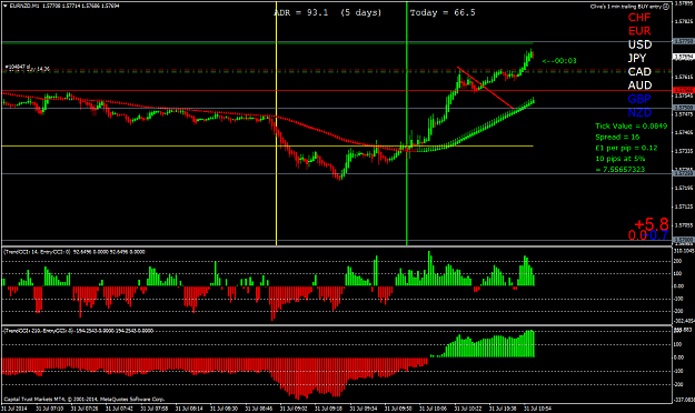 Click to Enlarge

Name: eurnzdm1.png
Size: 51 KB