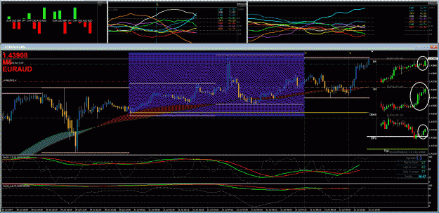 Click to Enlarge

Name: EA Trade - 7312014.gif
Size: 73 KB