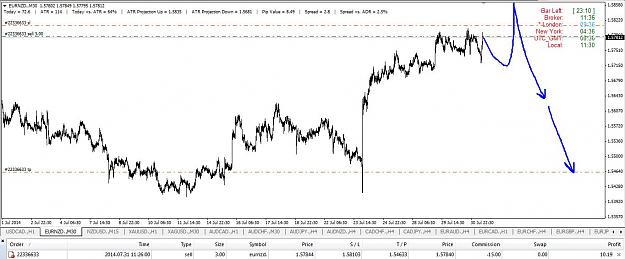 Click to Enlarge

Name: EurNzd2.jpg
Size: 116 KB