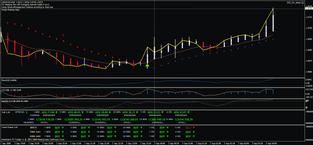 Click to Enlarge

Name: usdcad9208.gif
Size: 35 KB