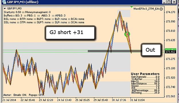 Click to Enlarge

Name: 2014-07-31_GJ_Out.png
Size: 22 KB