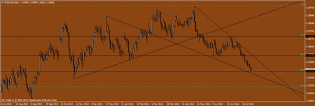 Click to Enlarge

Name: EURUSDDaily.png
Size: 39 KB