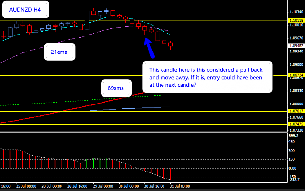 Click to Enlarge

Name: AUDNZD_H4_31_July_2014.png
Size: 24 KB