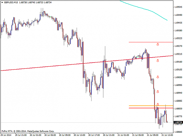 Click to Enlarge

Name: GBPUSDM15 SL to BE.png
Size: 27 KB