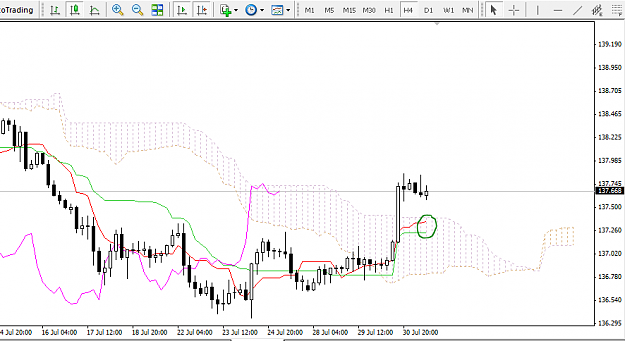 Click to Enlarge

Name: 31-07-14-h4-eurjpy.PNG
Size: 37 KB