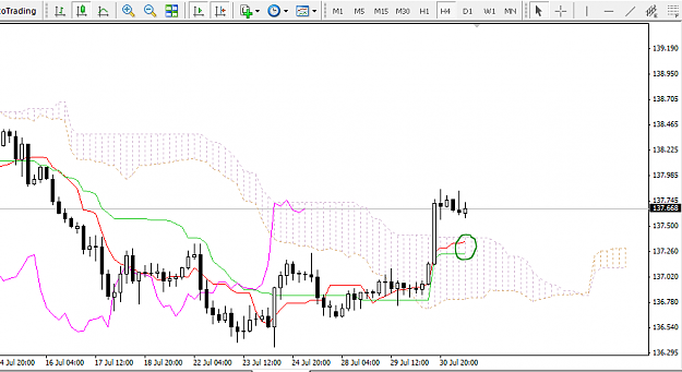 Click to Enlarge

Name: 31-07-14-h4-eurjpy.PNG
Size: 37 KB