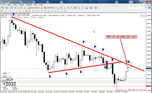 Click to Enlarge

Name: eur_aud_d1.png
Size: 151 KB