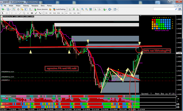 Click to Enlarge

Name: eur_aud_h4.png
Size: 168 KB