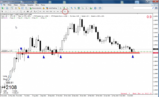 Click to Enlarge

Name: eur_aud_w1.png
Size: 107 KB