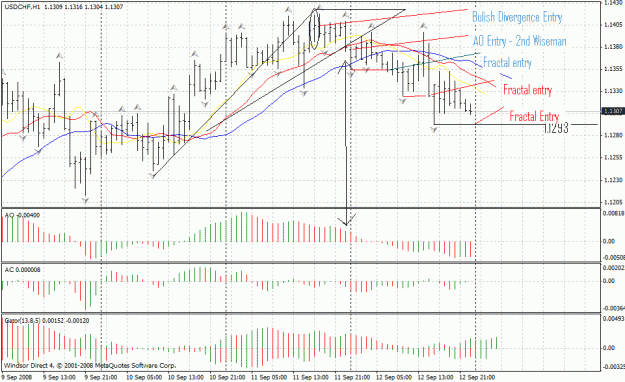 Click to Enlarge

Name: usdchf.gif
Size: 34 KB