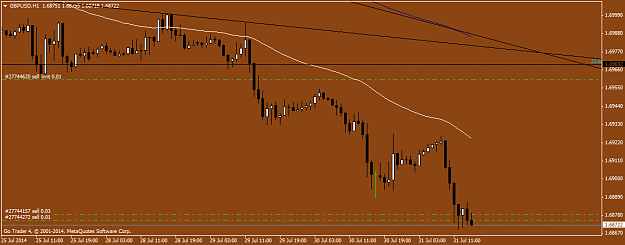 Click to Enlarge

Name: GBPUSDH1.png
Size: 26 KB