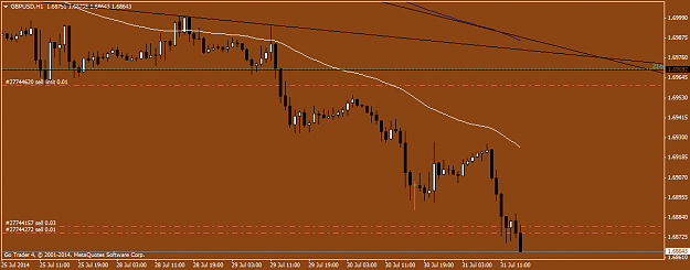 Click to Enlarge

Name: GBPUSDH1.png
Size: 26 KB