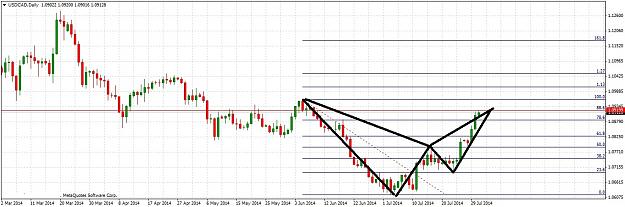 Click to Enlarge

Name: USDCADDaily731.jpg
Size: 202 KB