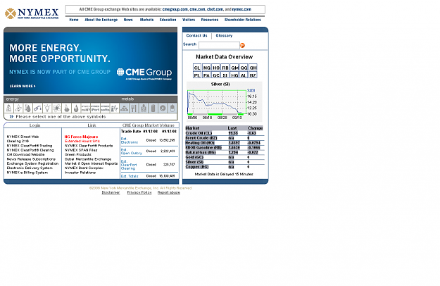 Click to Enlarge

Name: FireShot capture #22 - 'NYMEX_com' - www_nymex_com_index_aspx.png
Size: 174 KB