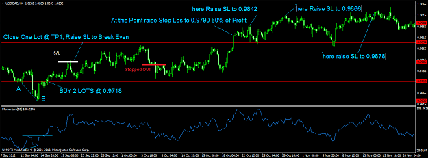 Click to Enlarge

Name: usdcad-h4-united-market-oracle.png
Size: 42 KB