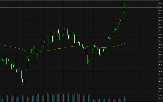Click to Enlarge

Name: [USDX]H12.png
Size: 24 KB