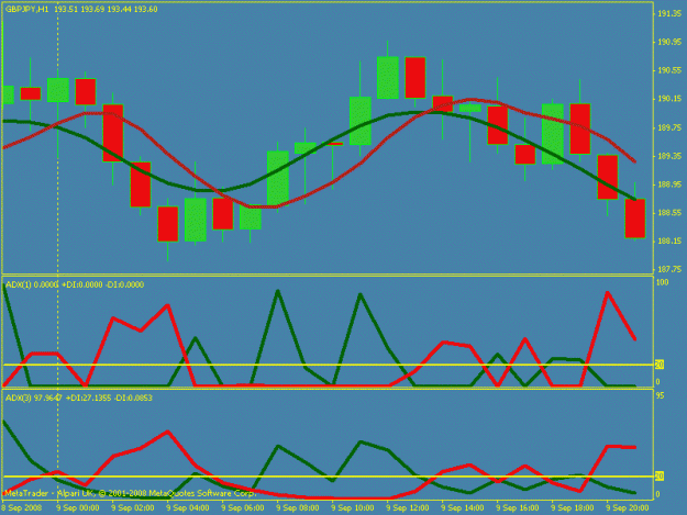 Click to Enlarge

Name: gbp 2.gif
Size: 16 KB