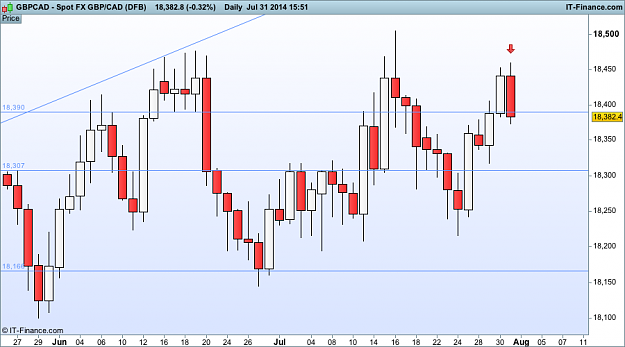 Click to Enlarge

Name: gbp CAD d1 31  (DFB).png
Size: 27 KB
