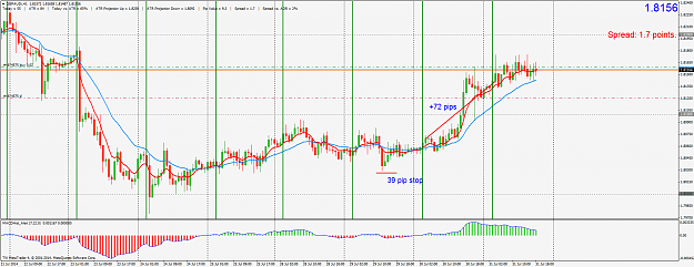 Click to Enlarge

Name: GBPAUDiH1.png
Size: 72 KB