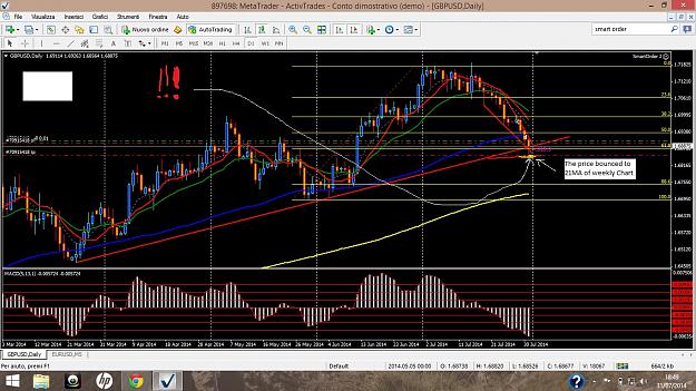 Click to Enlarge

Name: GBPUSD2.jpg
Size: 346 KB