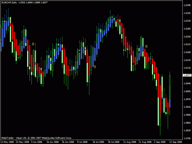 Click to Enlarge

Name: last 3 signals.gif
Size: 19 KB
