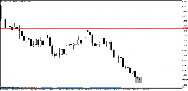 Click to Enlarge

Name: EURUSDDaily.png
Size: 35 KB